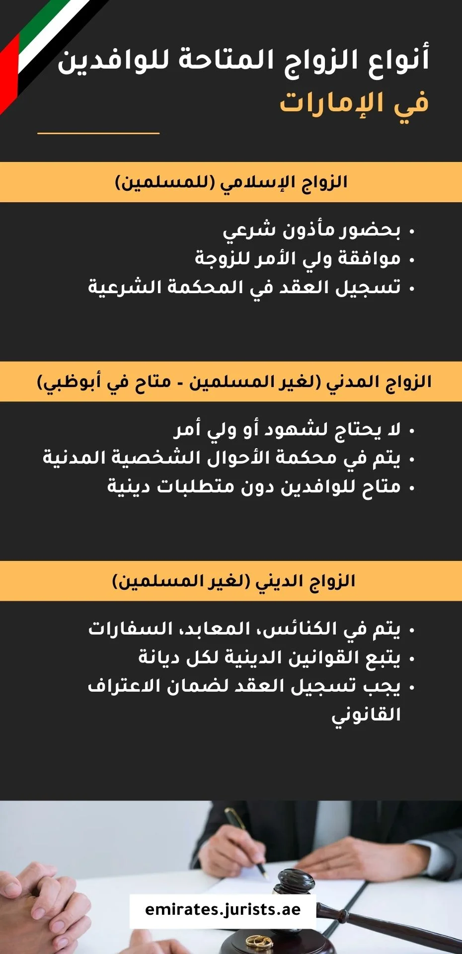 أنواع الزواج المتاحة للوافدين في الإمارات