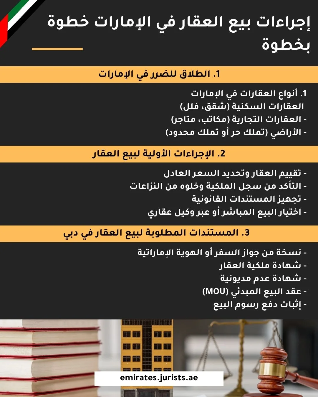 إجراءات بيع العقار في الإمارات خطوة بخطوة