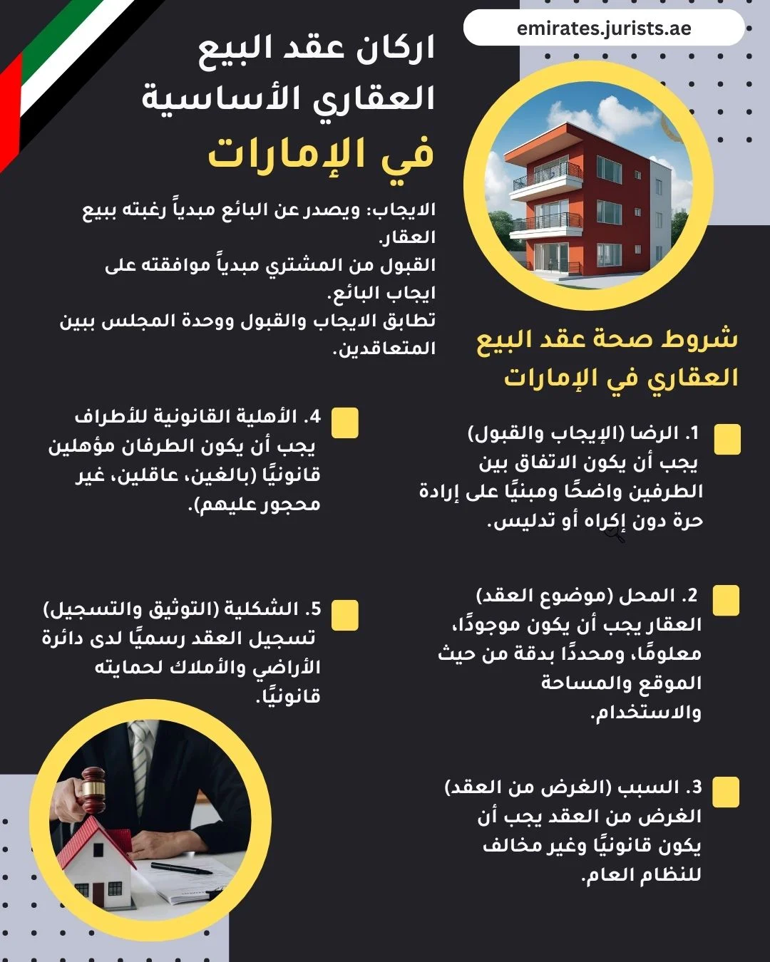 اركان عقد البيع العقاري الأساسية في الإمارات