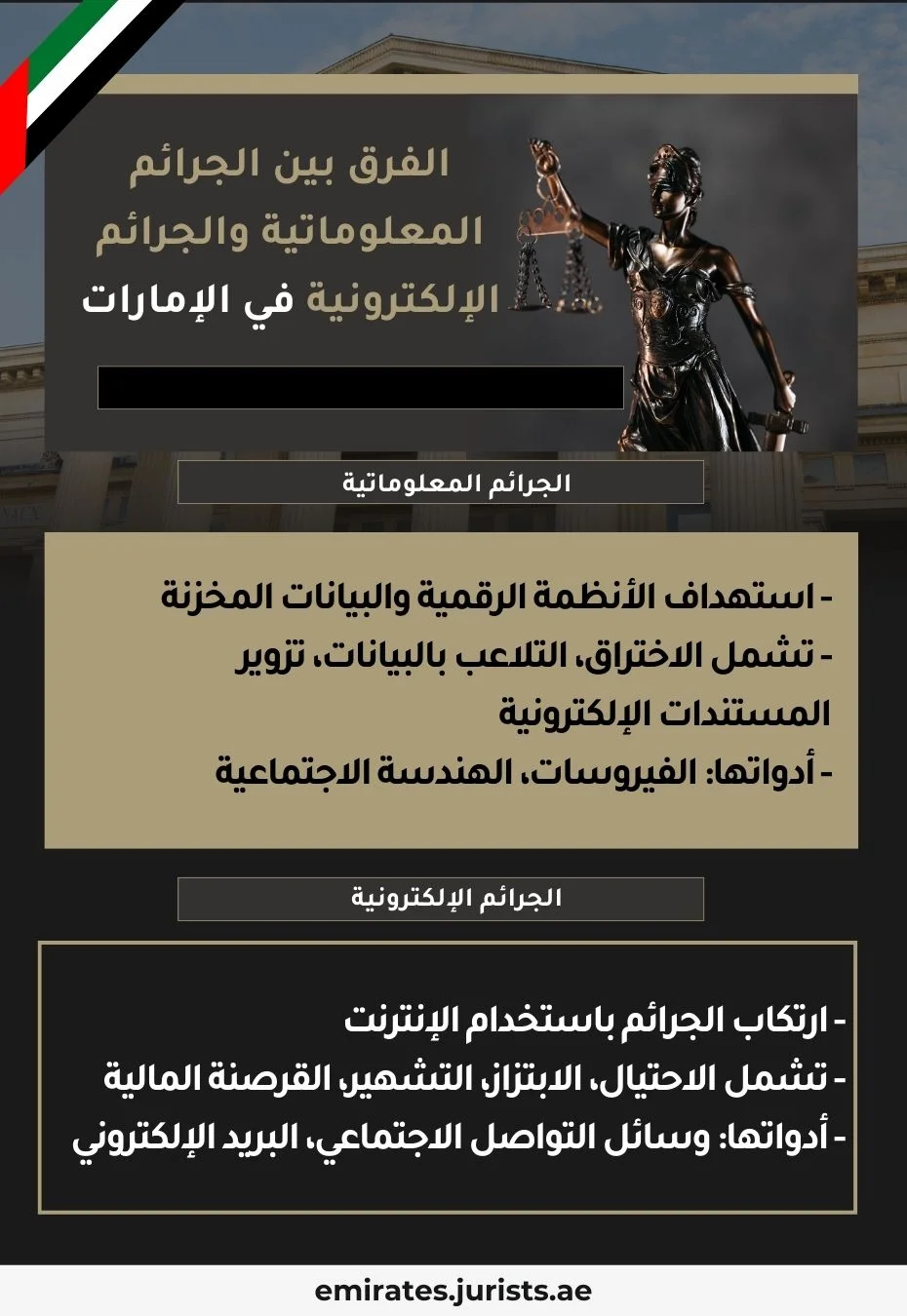 الفرق بين الجرائم المعلوماتية والجرائم الإلكترونية في الإمارات