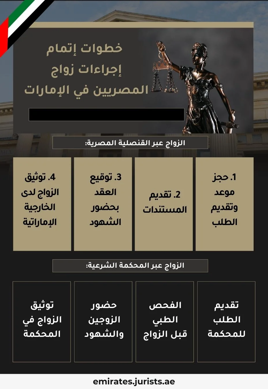 خطوات إتمام إجراءات زواج المصريين في الإمارات_
